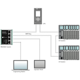 Managed PROFINET Switch, 4 Port - 700-850-4PS01